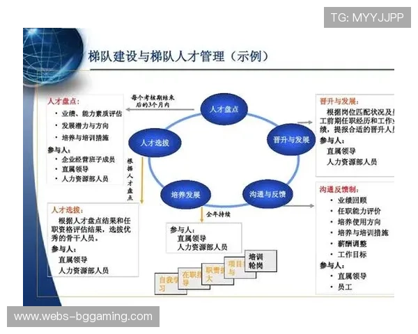 中国游泳全面布局洛杉矶奥运周期加快新生代人才培养与梯队建设 中国游泳全面布局洛杉矶奥运周期加快新生代人才培养与梯队建设