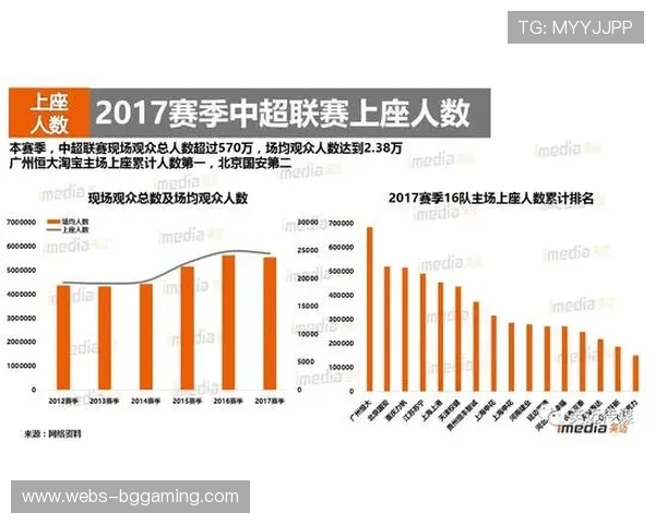 阿布扎比站收视率预期破纪录,冠军悬念拉动全球关注 阿布扎比站收视率预期破纪录,冠军悬念拉动全球关注