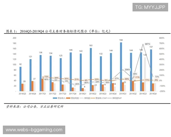 门票收入占比上升，意甲俱乐部加速商业化转型